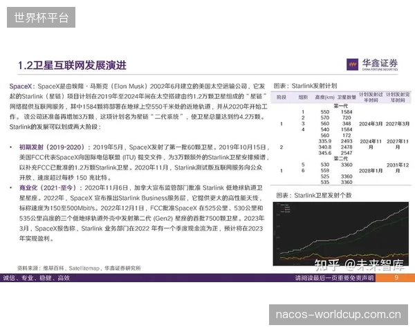 基于选手实时生理数据的“微竞猜”，将成为体育博彩行业下一个寻求合规的蓝海